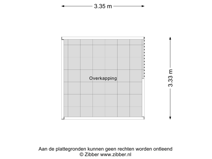 Overkapping