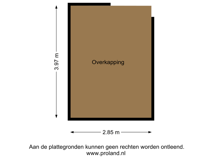 Overkapping