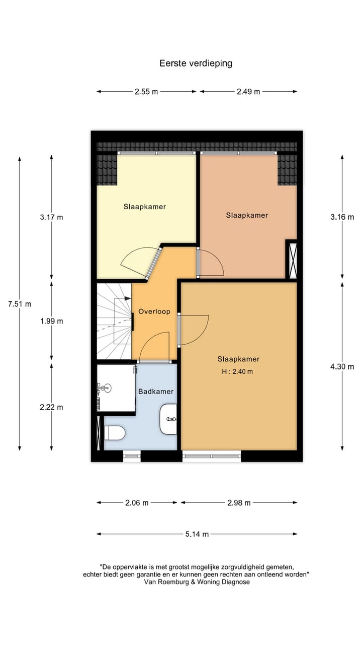 Foto 52 van Jozef Israelshof 28