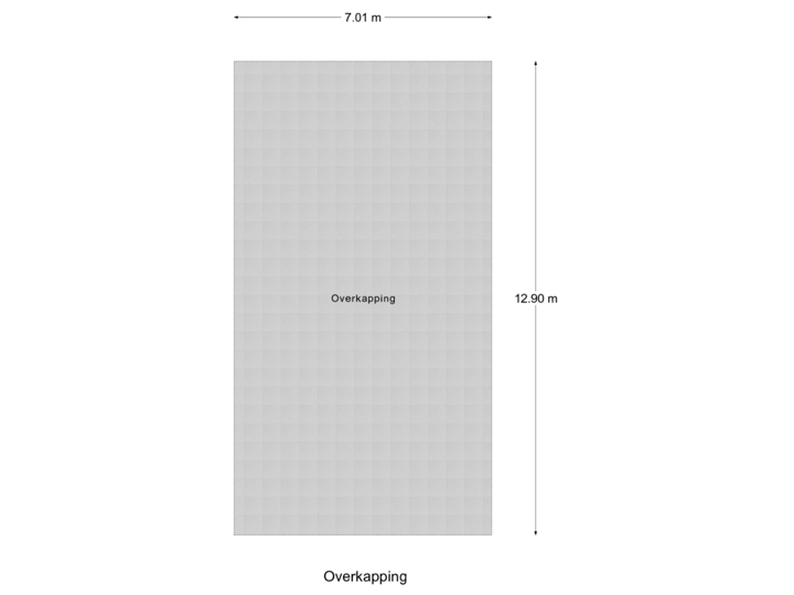 Overkapping