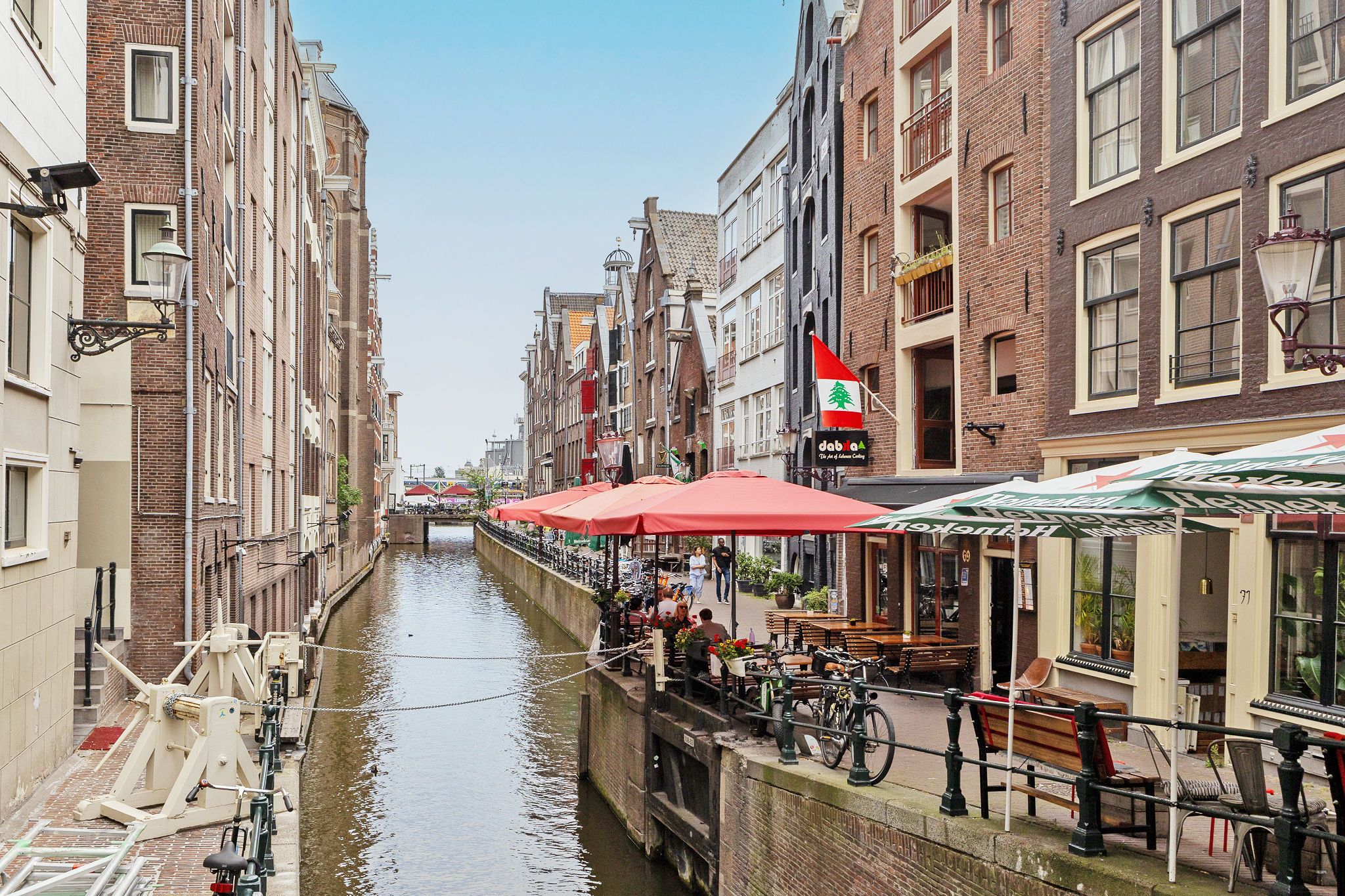 Foto 21 van Oudezijds Kolk 13-O