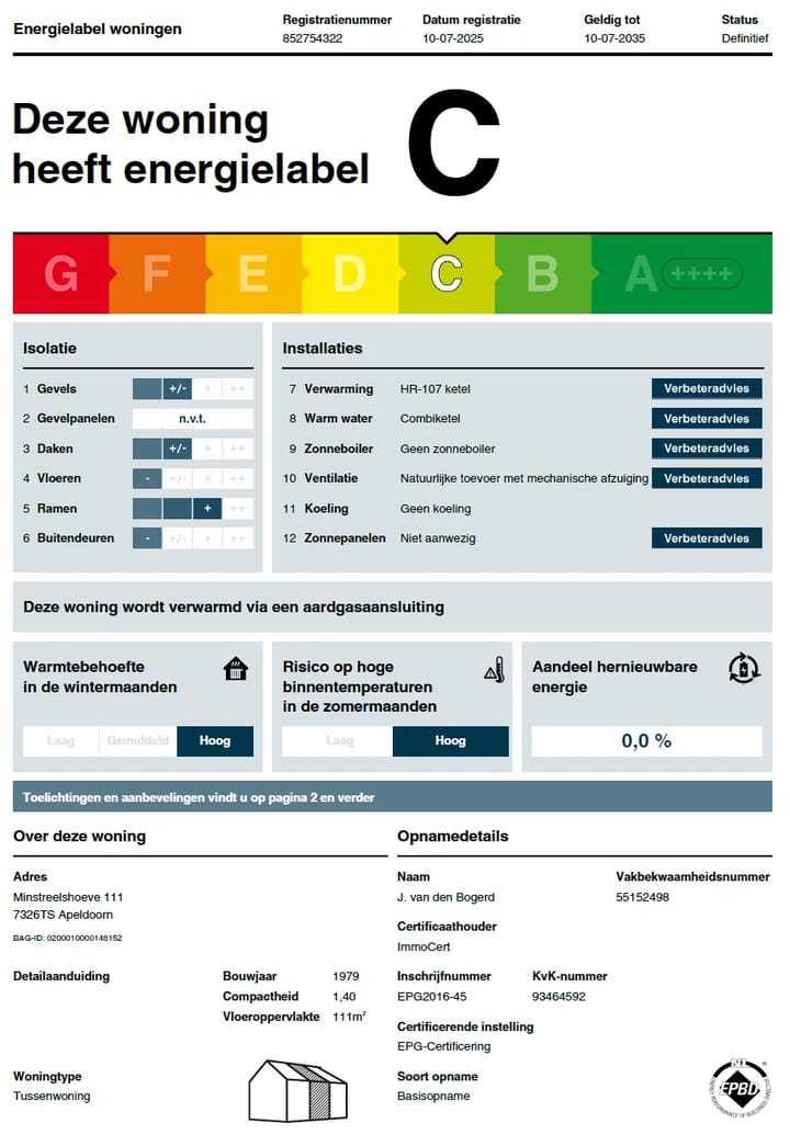Foto 36 van Minstreelshoeve 111