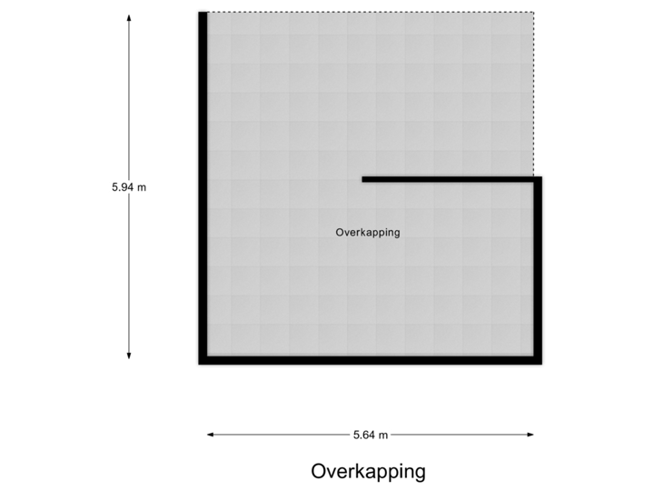 Overkapping