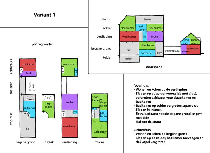 Photo 70 of Oude Delft 143