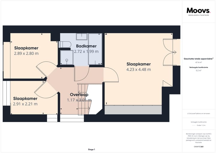 Foto 49 van Vuurvlinder 25