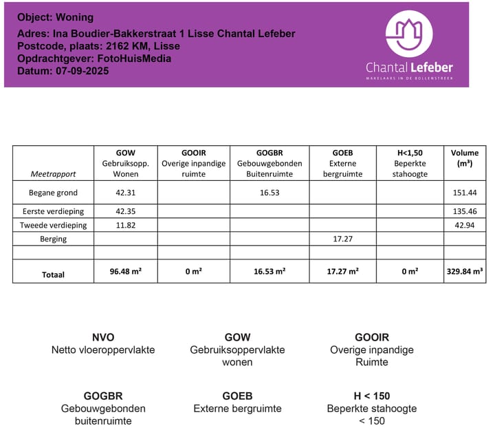 Foto 52 van Ina Boudier-Bakkerstraat 1