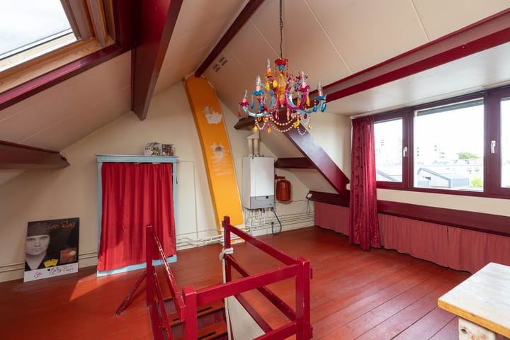 Foto 21 van Twekkelerweg 201