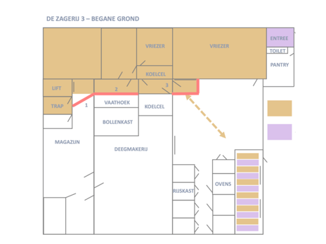 View floorplan