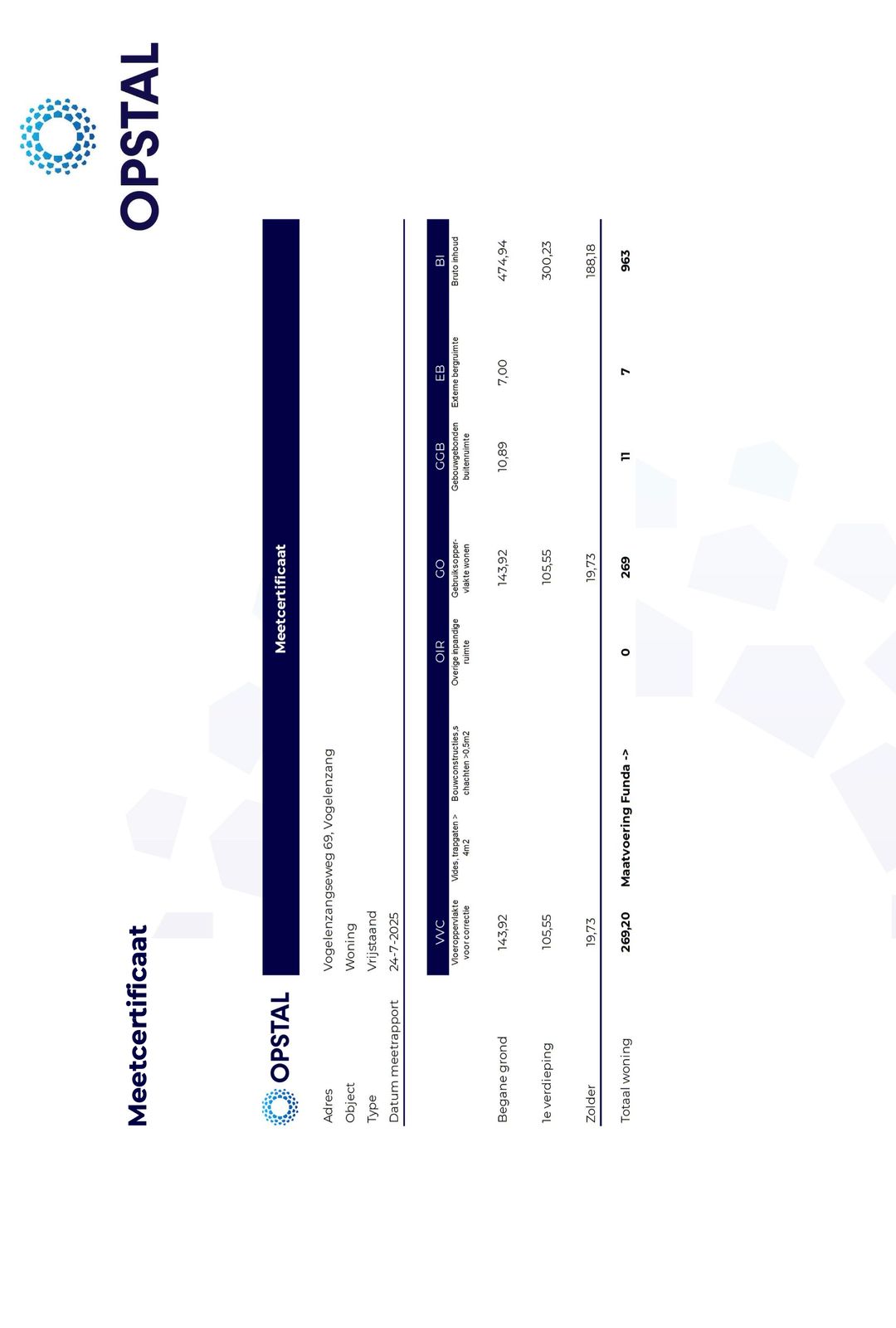 Foto 76 van Vogelenzangseweg 69