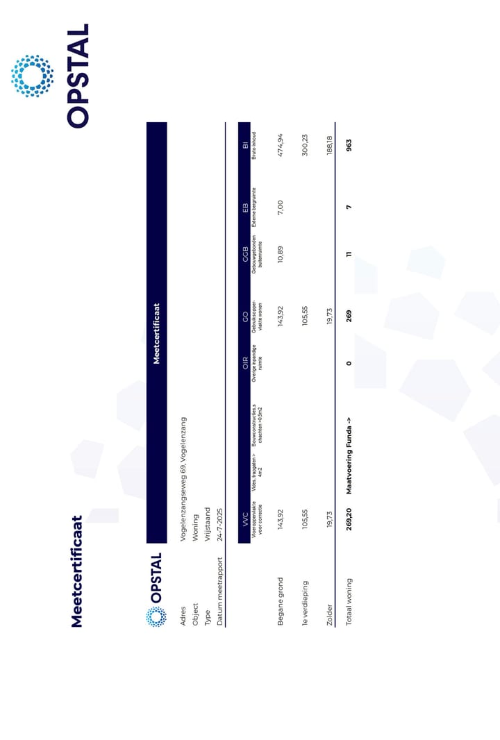 Photo 76 of Vogelenzangseweg 69