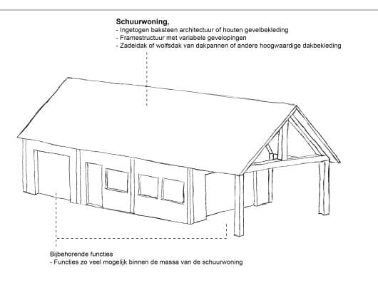 Foto 14 van Broekstraat kavel 3