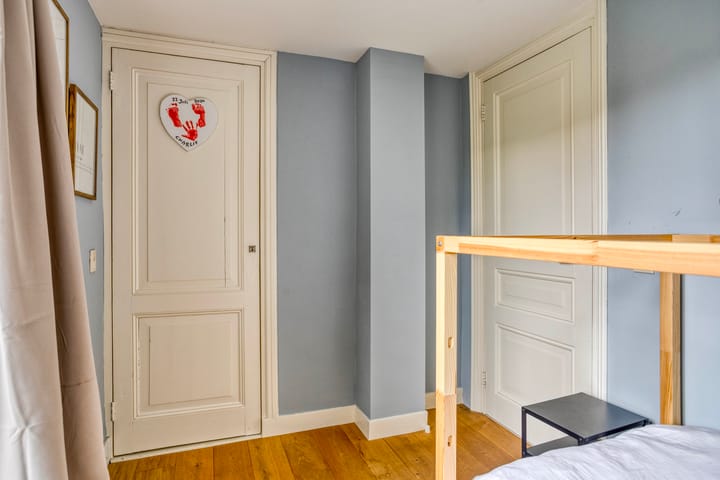 Foto 30 van Boulevard Heuvelink 142