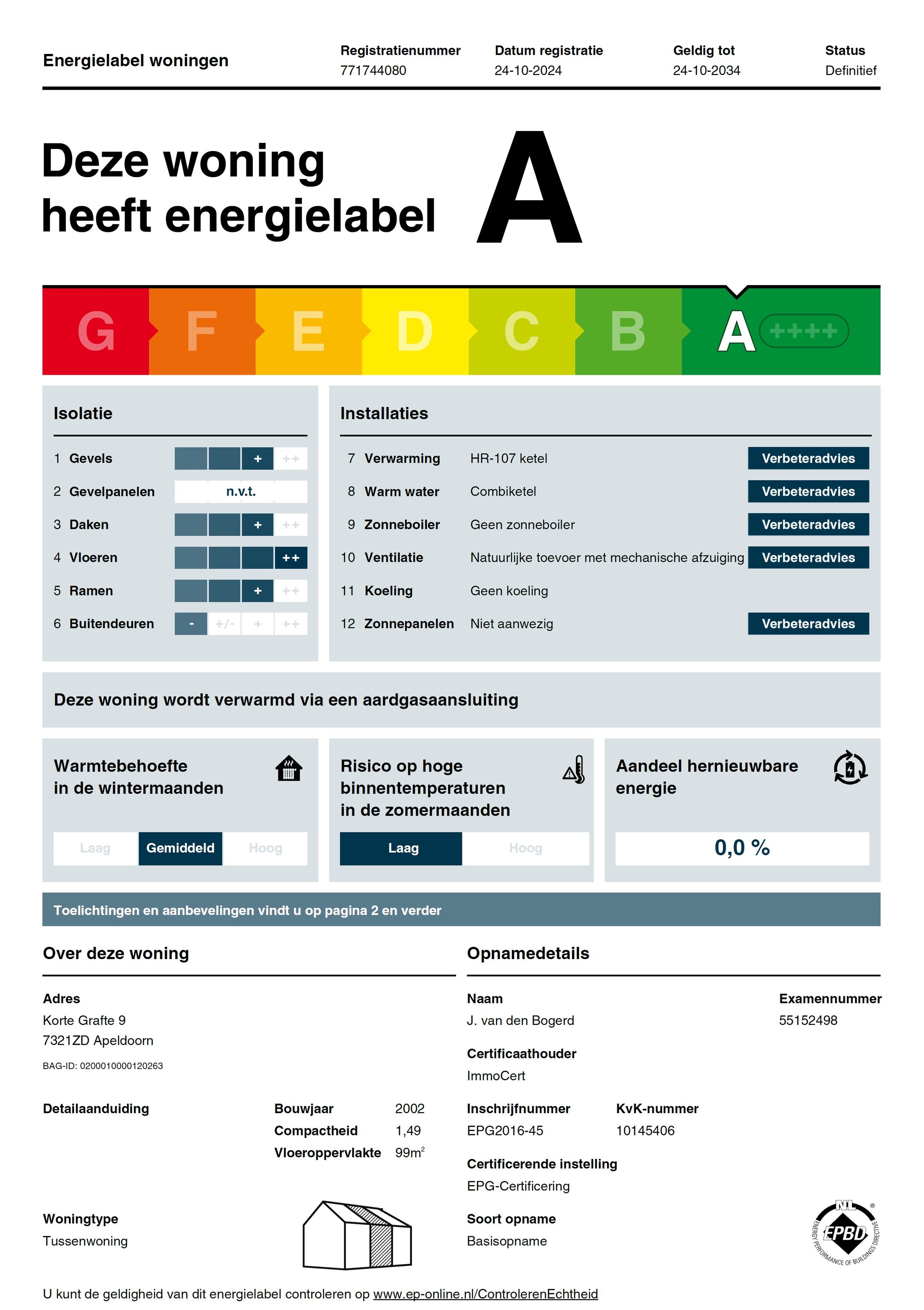 Foto 39 van Korte Grafte 9