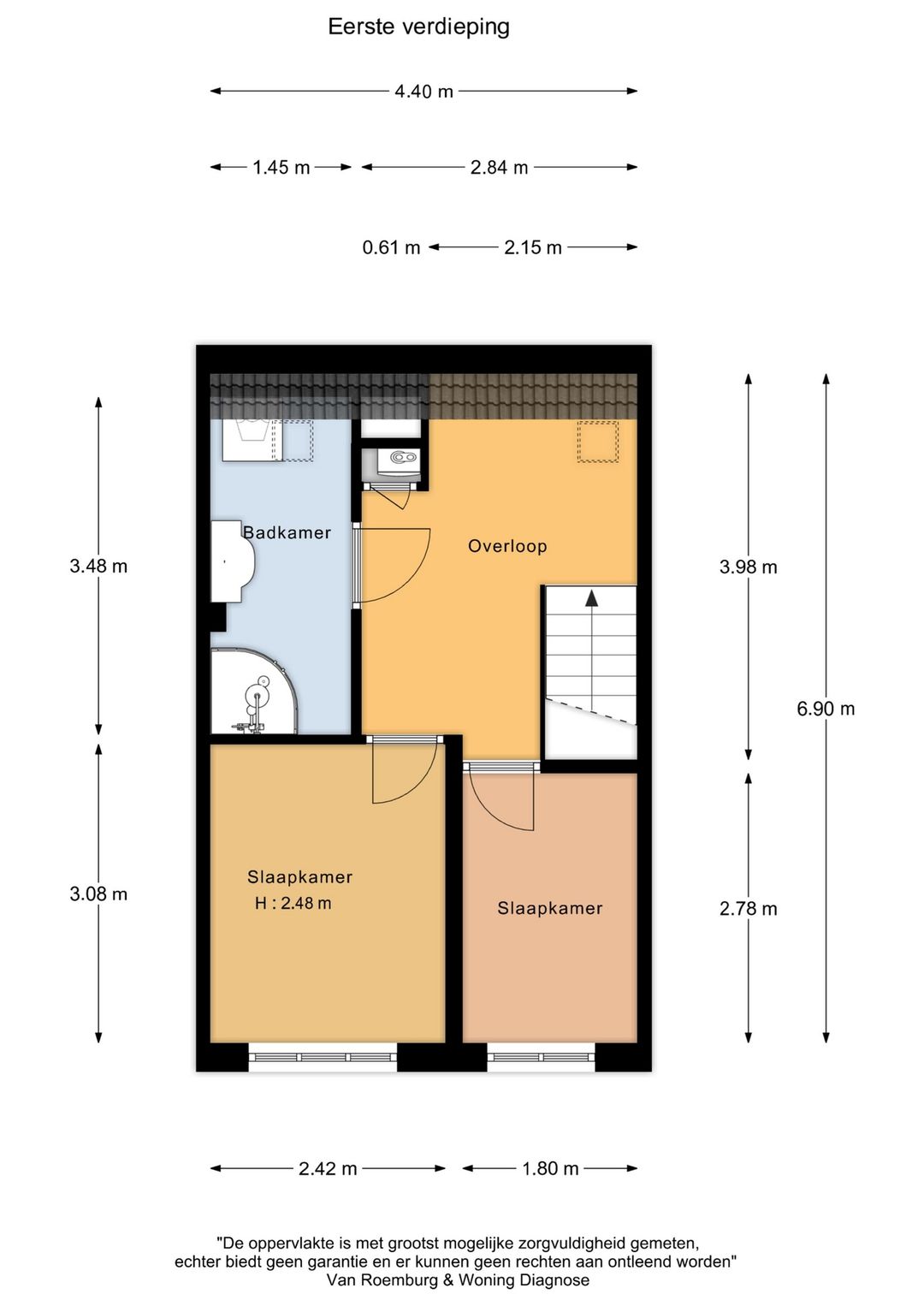 Foto 28 van Koenesteeg 28