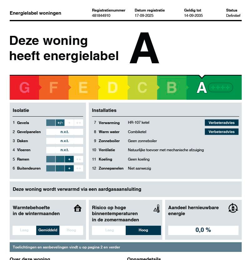 Foto 25 van Olympiaweg 58-2
