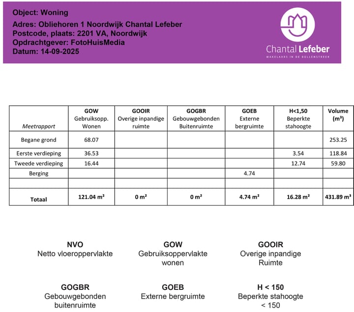 Foto 49 van Obliehoren 1