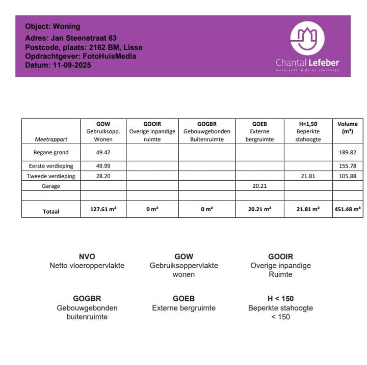 Foto 59 van Jan Steenstraat 63