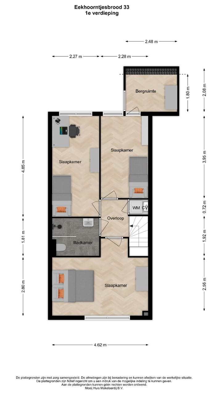 Foto 47 van Eekhoorntjesbrood 33