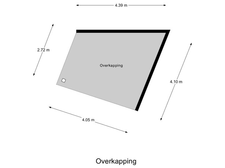 Overkapping