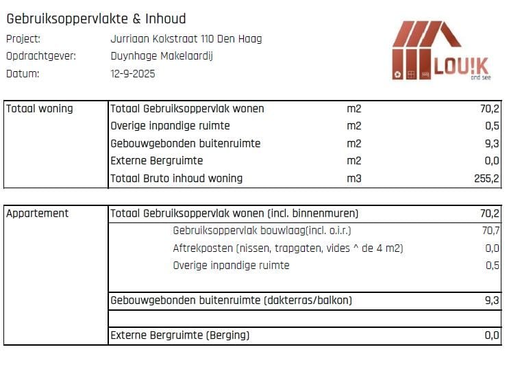 Foto 33 van Jurriaan Kokstraat 110