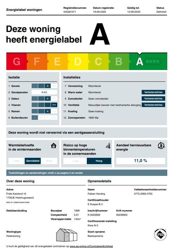 Foto 44 van Frida Katzland 10