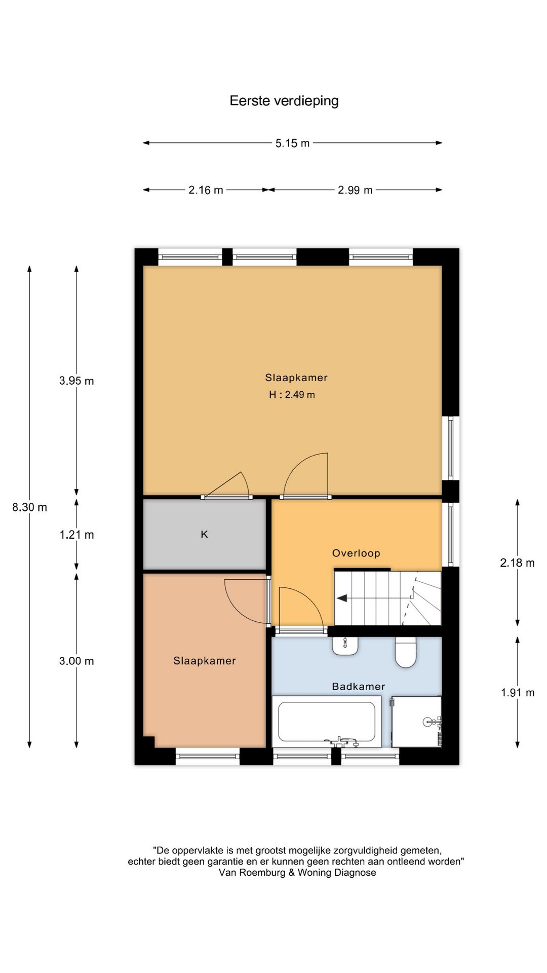 Foto 20 van Overweg 139
