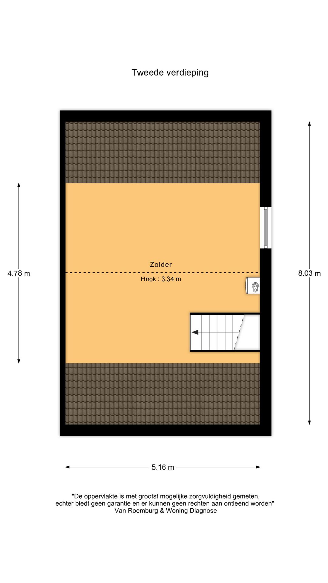 Foto 21 van Overweg 139