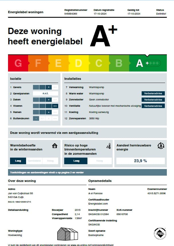 Foto 48 van Jan van Cuijkstraat 55