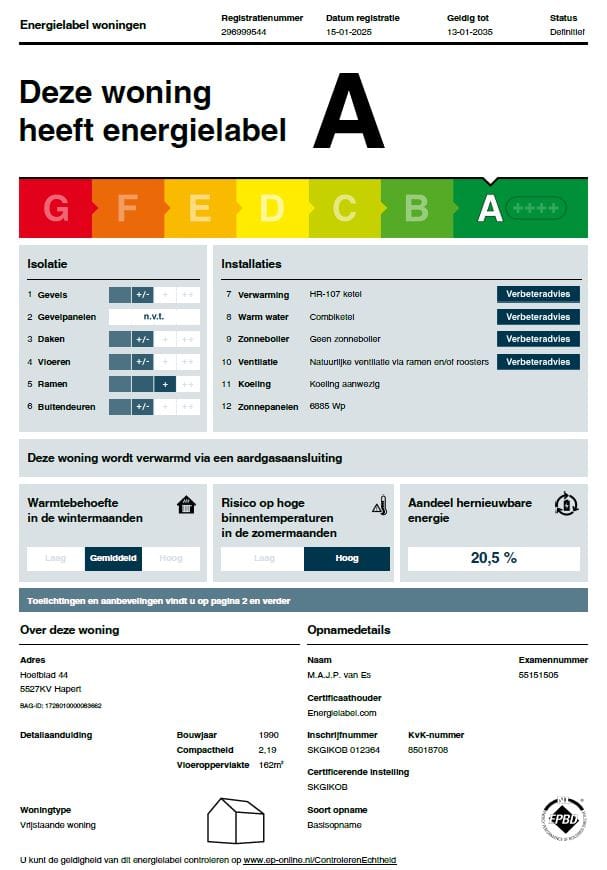 Photo 58 of Hoefblad 44