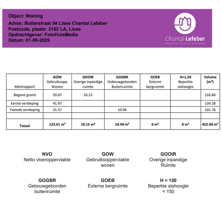 Foto 63 van Botterstraat 54