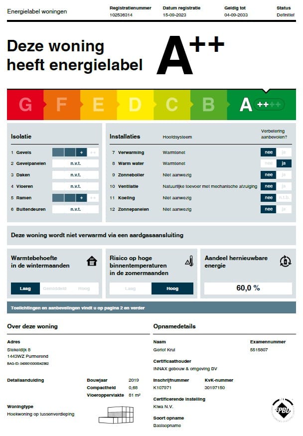 Foto 13 van Stekeldijk 8