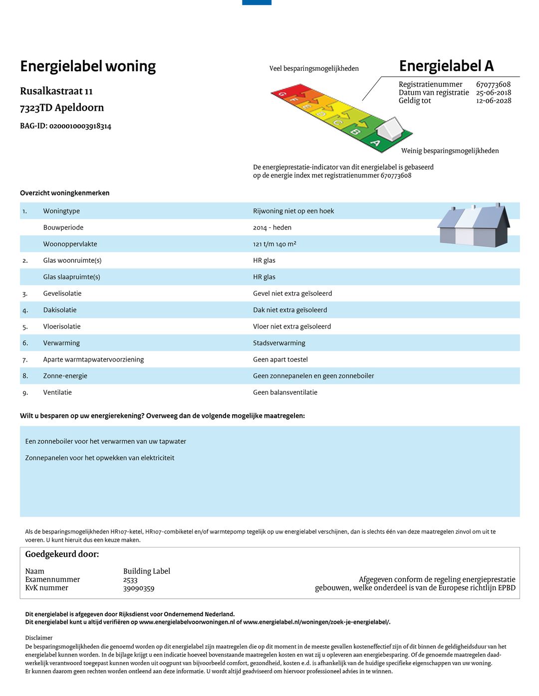 Foto 43 van Rusalkastraat 11
