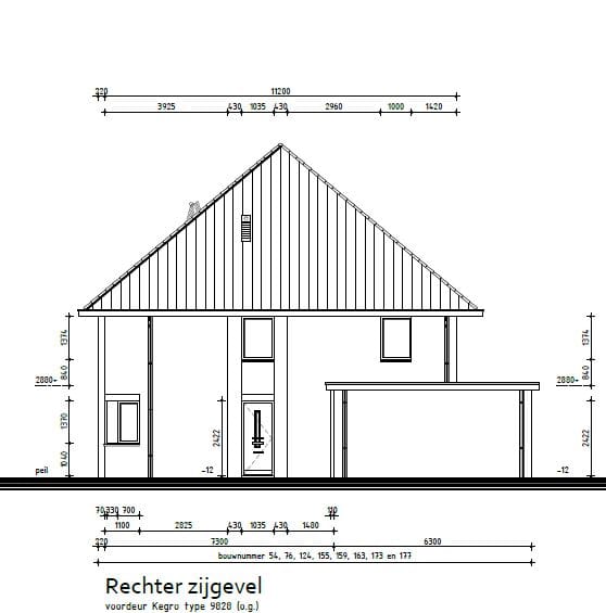 Foto 20 van Hondsdraf 81