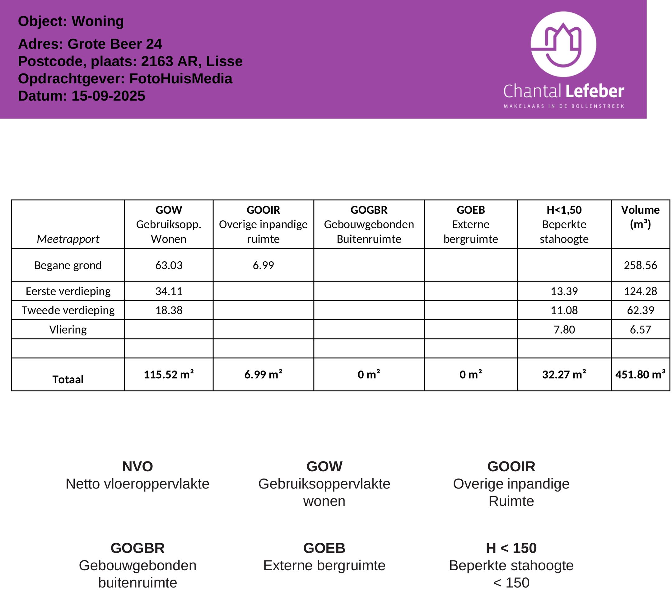 Foto 48 van Grote Beer 24