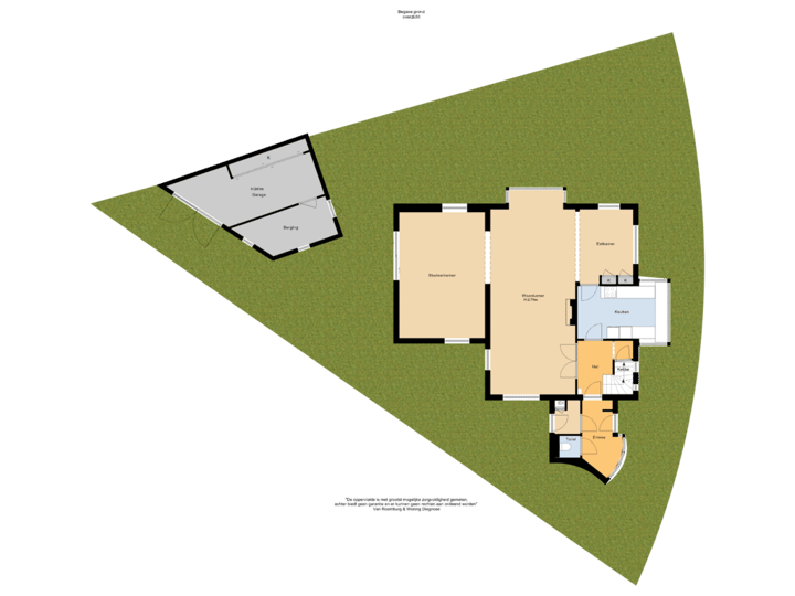 Begane Grond  overzicht