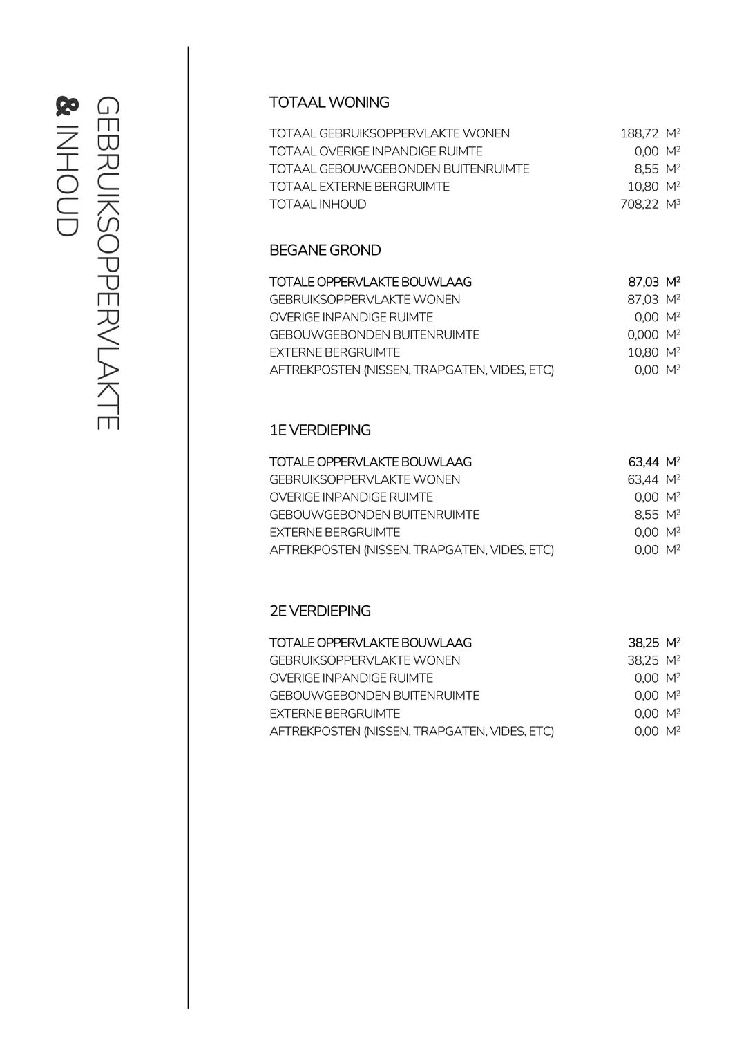 Foto 76 van Professor Bolklaan 7