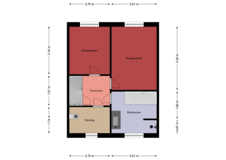 Foto 36 van Akkerdistel 121