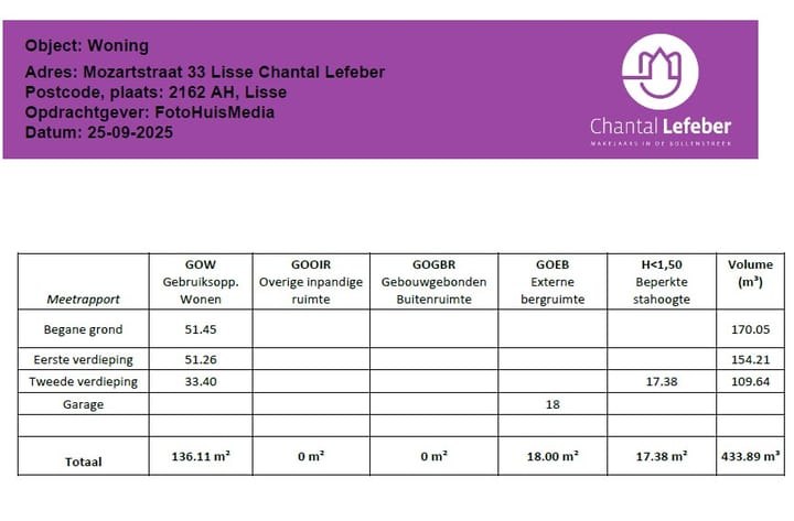 Foto 62 van Mozartstraat 33