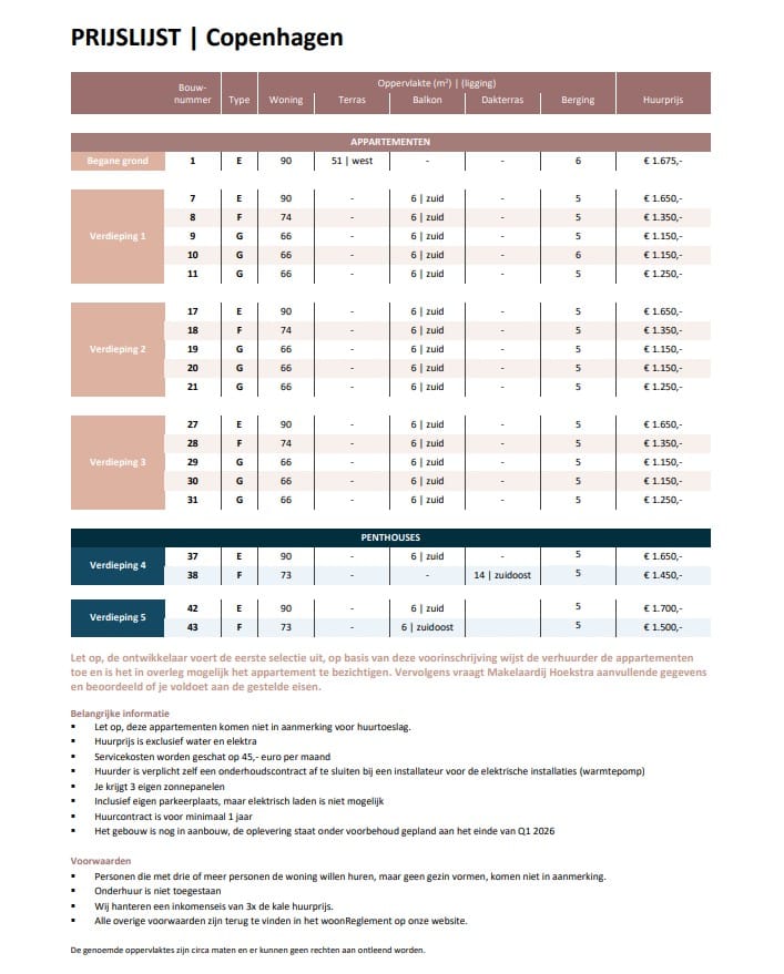 Foto 15 van Mariahof