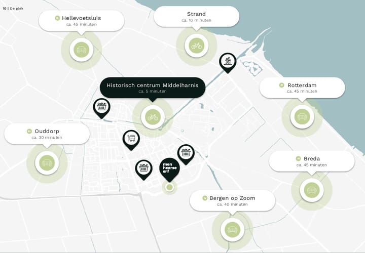 Foto 9 van De Boomstam (Bouwnr. 150.3.6)