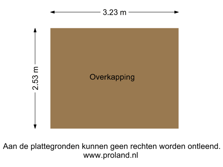 Overkapping 2