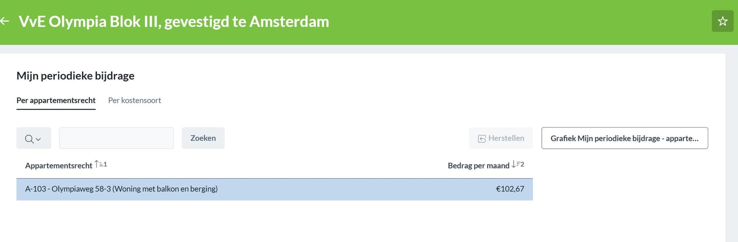 Foto 34 van Olympiaweg 58-3