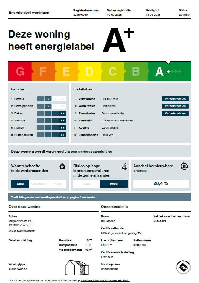 Foto 13 van Marjoleinzoom 24