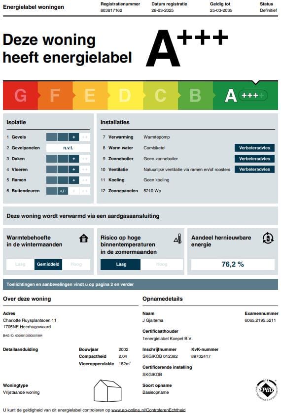 Photo 47 of Charlotte Ruysplantsoen 11