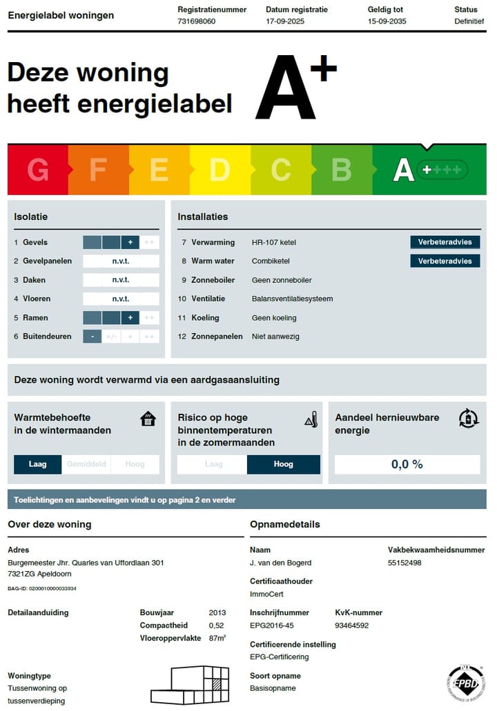 Foto 39 van Burgemeester Jhr. Quarles van Uffordlaan 301