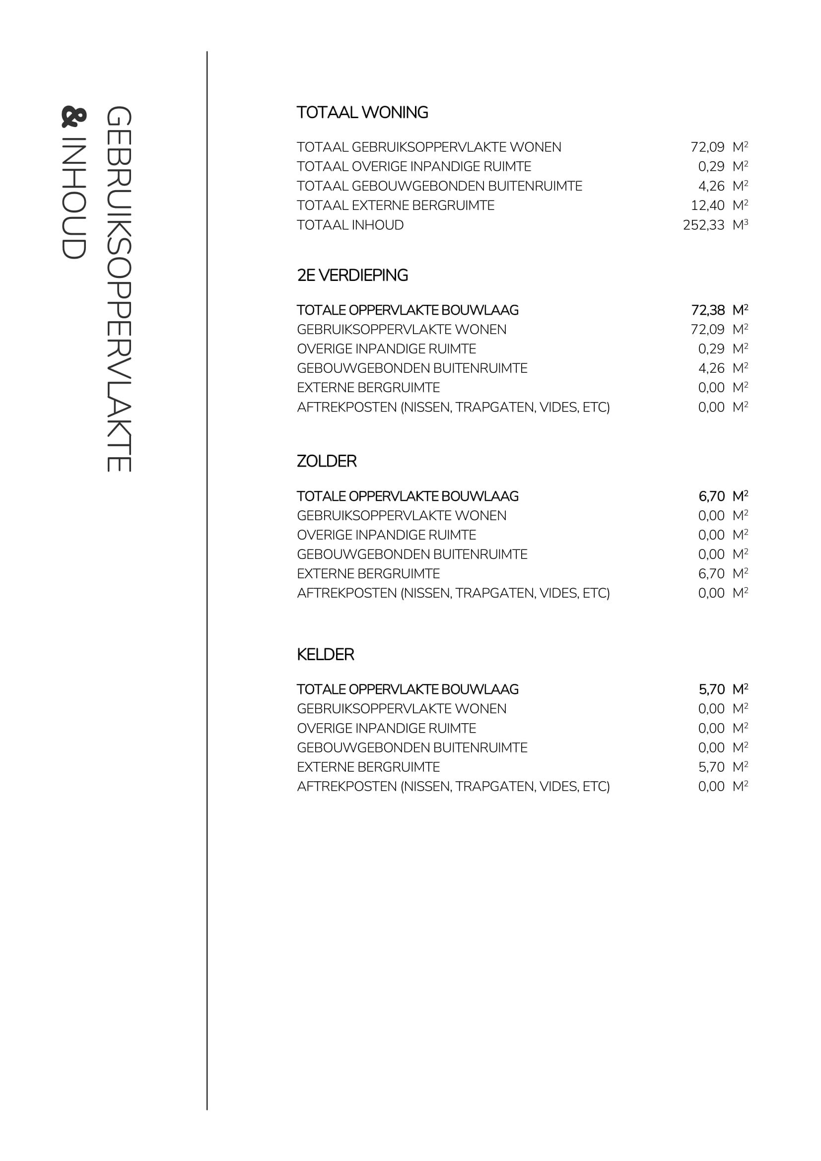 Photo 21 of Jonker Fransstraat 84-C