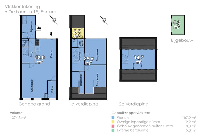 Foto 67 van De Loanen 19
