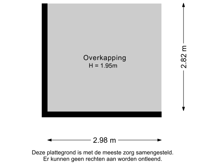 Overkapping