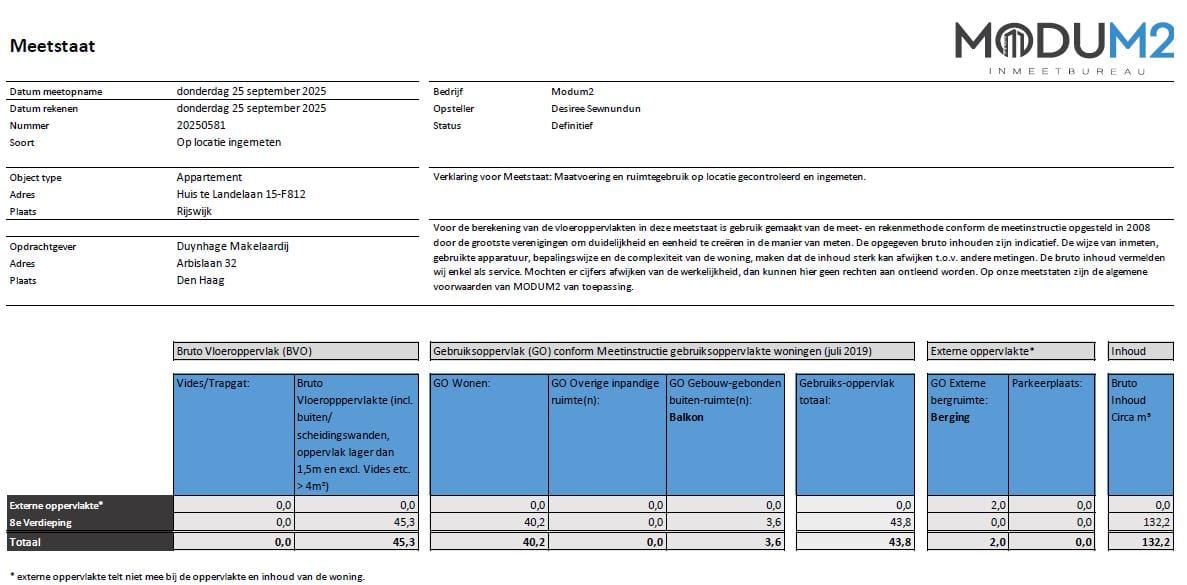 Foto 30 van Huis te Landelaan 15-F812