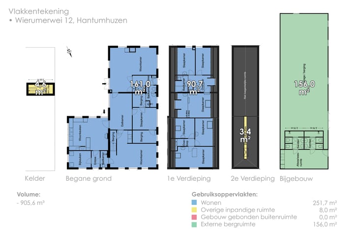 Foto 160 van Wierumerwei 12